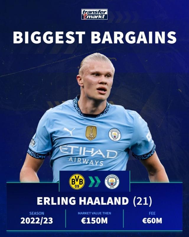 欧冠本轮最佳球员候选：姆巴佩、维蒂尼亚、吉拉西、奥巴梅扬