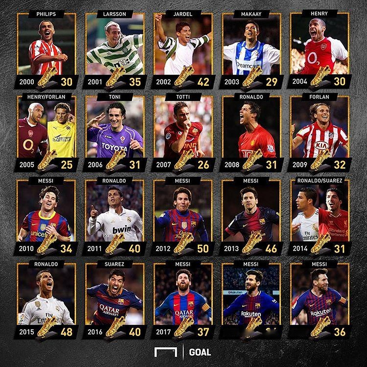 巴尔德佩尼亚斯谈首秀：会把落场球衣放房间里，用以提醒自己（巴尔德佩尼亚斯谈处子战：把比赛球衣放在房间里，时刻鞭策自己）